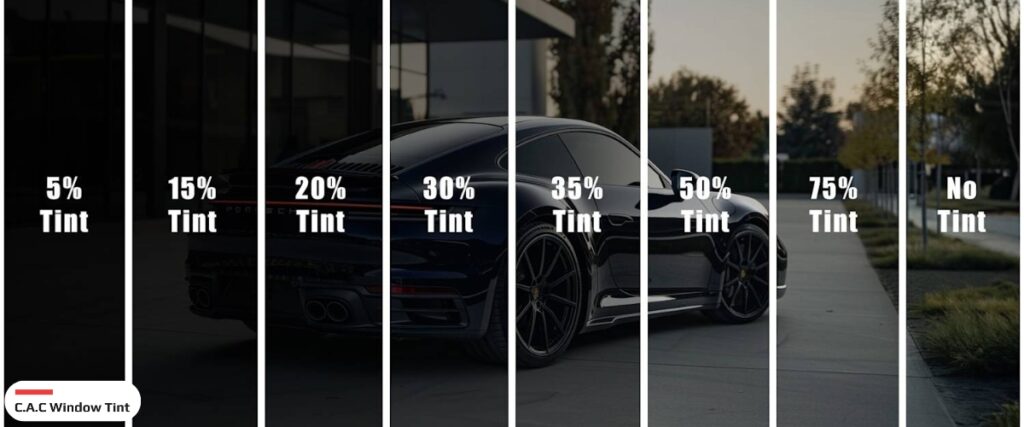 Window Tinting laws NC